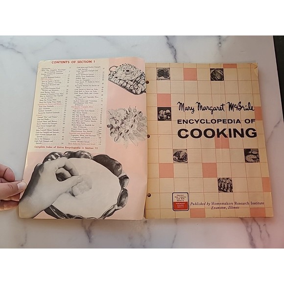 ABC'S For Cooks - Picture 2 of 10